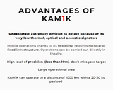 KAM1K - UNMANNED AIRCRAFT SYSTEMS